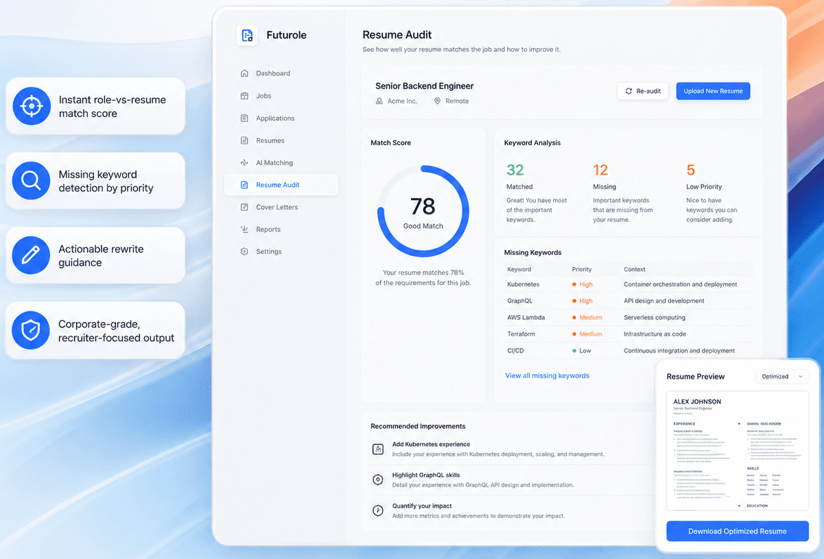 FutuRole free ATS scanner preview